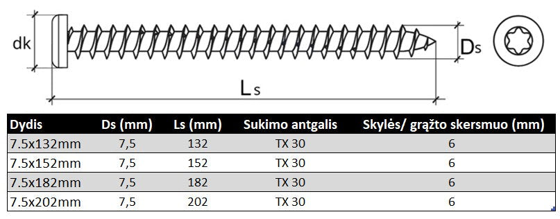 Betonsraigtis grudintas plokscia TORX galva staktoms ir remams Specifikacija
