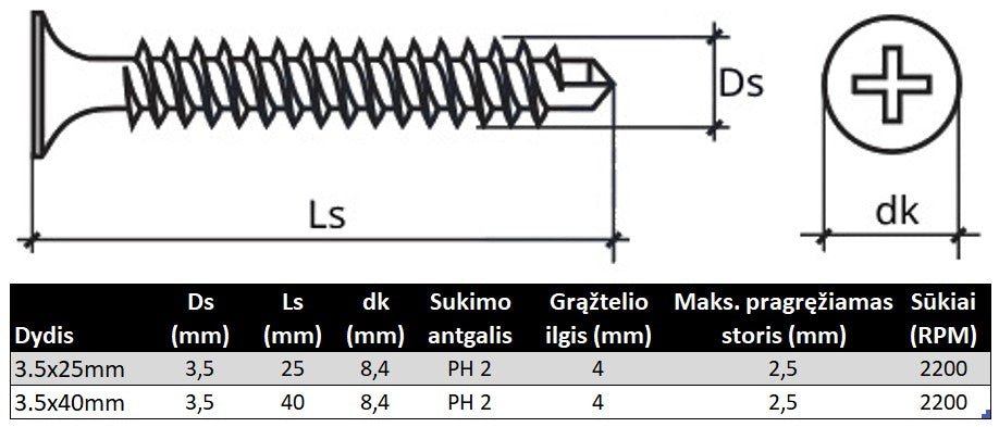 Savigrezis gipskartoniui i metala juostoje 1000 vnt. Specifikacija