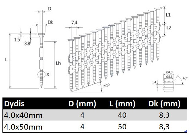Vinys saudomos inkarines apvalia galva 34  pakuotemis Specifikacija