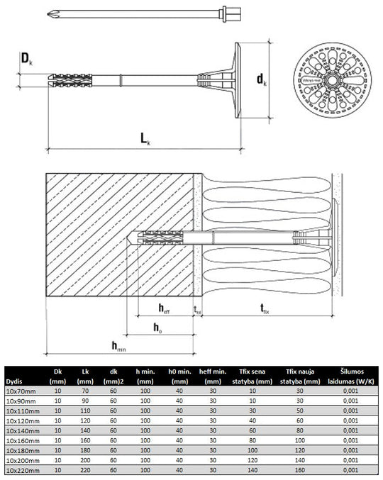 Kaistis EPS polistirenui tvirtinti su plastikine vinimi Specifikacija