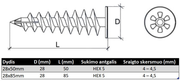 Kaistis spiralinis polistirenui