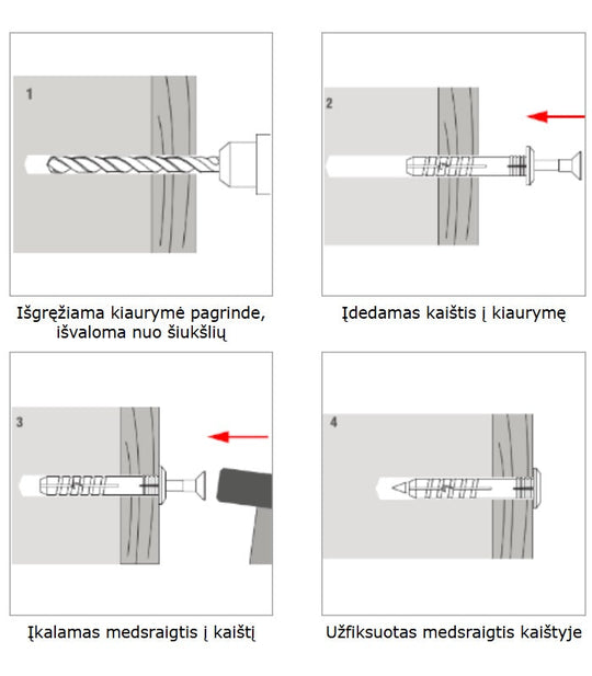 Medsraigis kalamas su kaisciu su kaklu montavimas