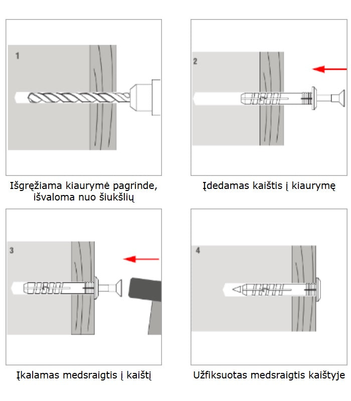 Medsraigis kalamas su kaisciu su kaklu montavimas