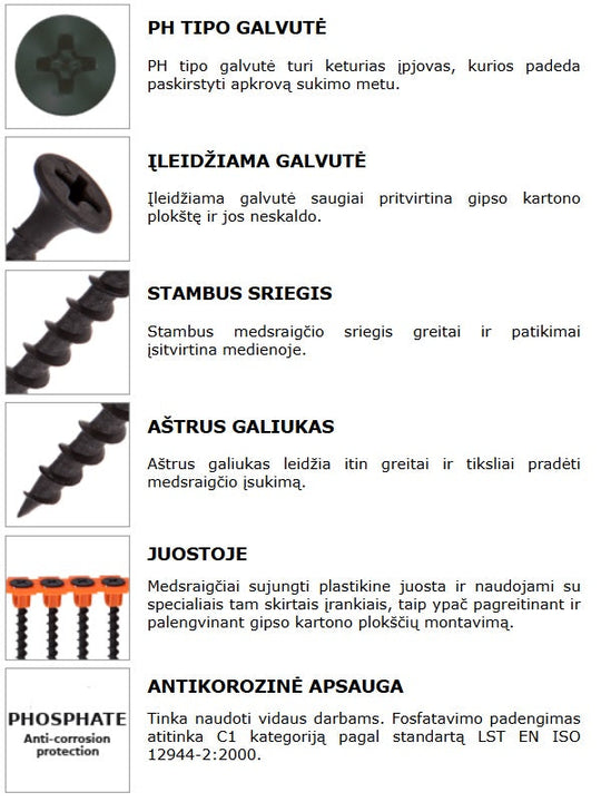 Medsraigtis GK i medi juostoje savybes