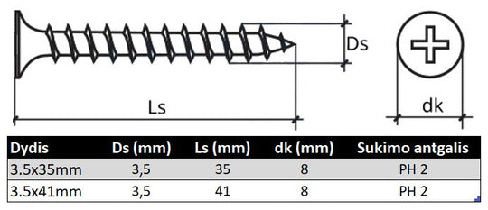 Medsraigtis gipskartoniui i medi juostoje 1000 vnt. Specifikacija