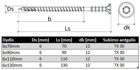 Medsraigtis reguliuojamas ileidziama TORX galva remams ir staktoms Specifikacija