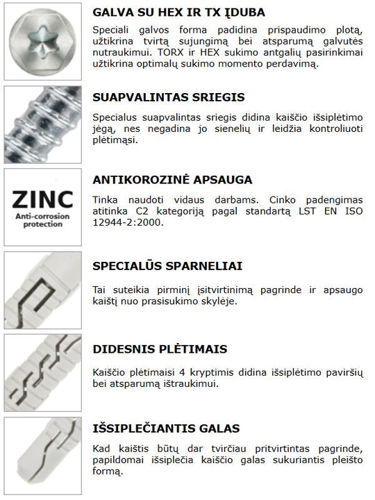 Medsraigtis sesiakampe galva su poverzle su kaisciu su kaklu savybes Wkret-met