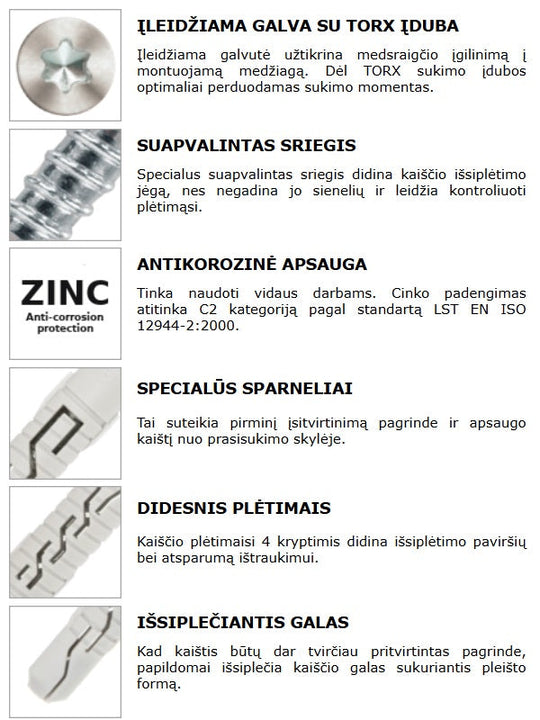 Medsraigtis sukamas Torx su ileidziamu kaisciu savybes Wkret-met