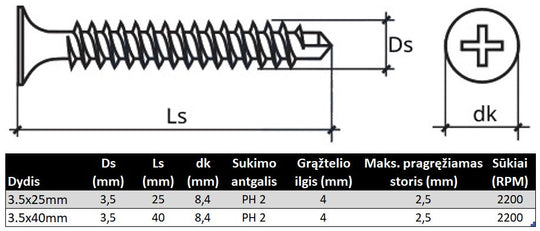 Savigrezis gipskartoniui i metala juostoje 1000 vnt. Specifikacija