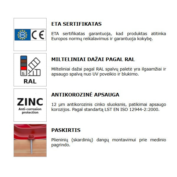 Savigrezis stoginis i medi Torx Etanco savybes