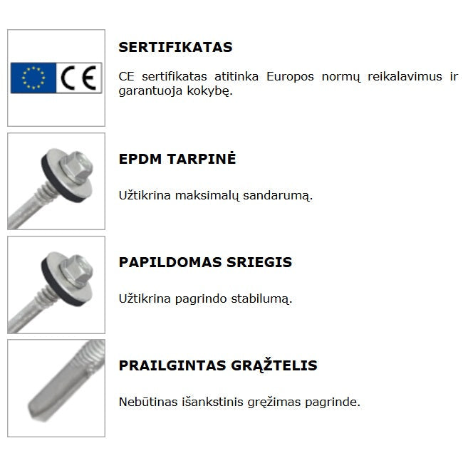 Savigrezis su tarpine Sandwich plokstems Etanco savybes