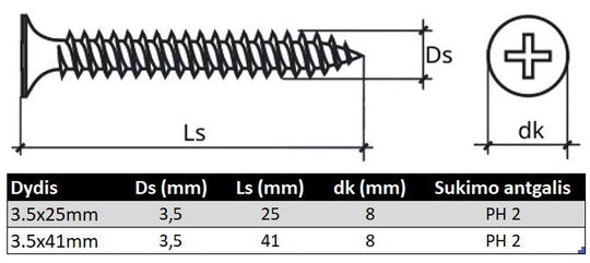 Savisriegis gipskartoniui i metala juostoje 1000 vnt. Specifikacija