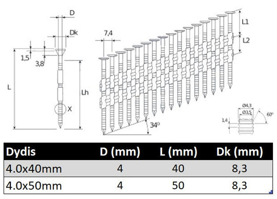 Vinys saudomos inkarines apvalia galva 34  pakuotemis Specifikacija